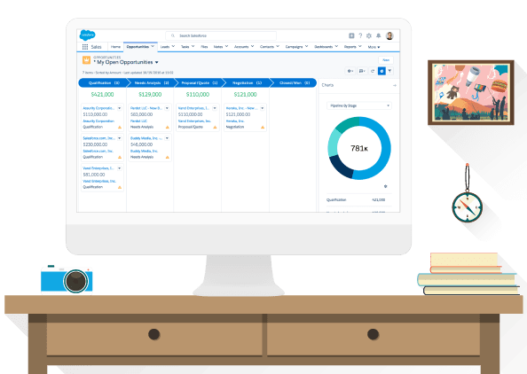 end-guided-tour-salesforce-nextcrm